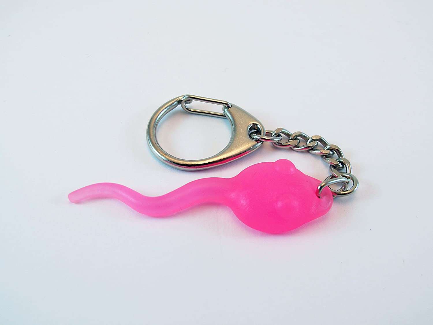 Keyring